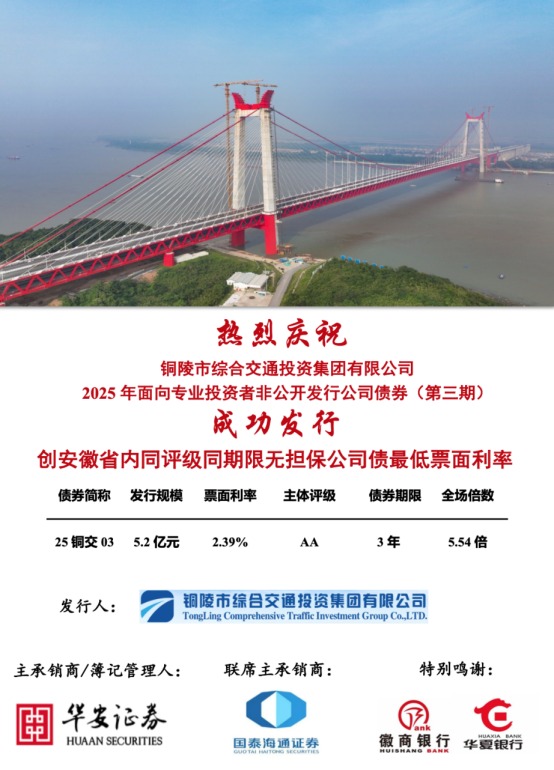 市交投集團2025年面向?qū)I(yè)投資者非公開公司債券（第三期）成功簿記發(fā)行